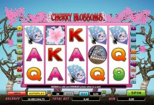 Play Slots Using Phone Bill Casino Pay by Phone Bill